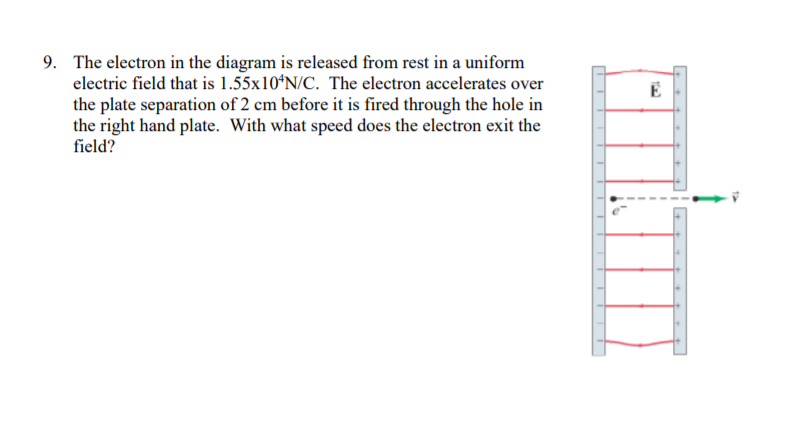 9. The electron in the diagram is released from rest in a uniform
electric field that is 1.55×10ʻN/C. The electron accelerates over
the plate separation of 2 cm before it is fired through the hole in
the right hand plate. With what speed does the electron exit the
field?
