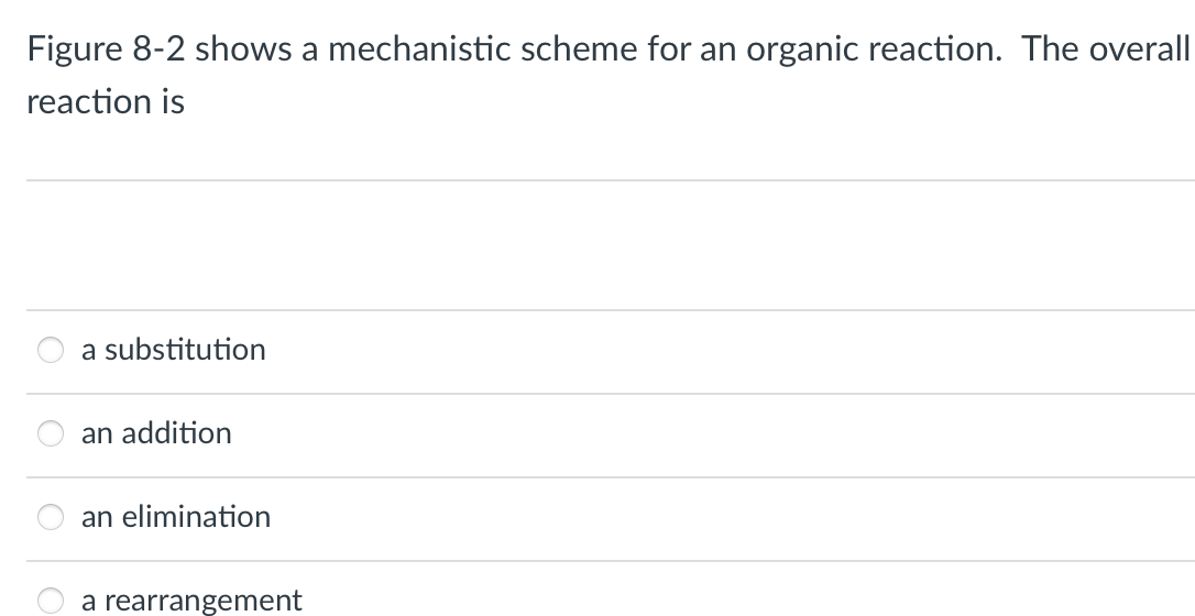 Figure 8-2 shows a mechanistic scheme for an organic reaction. The overall
reaction is
a substitution
an addition
an elimination
a rearrangement