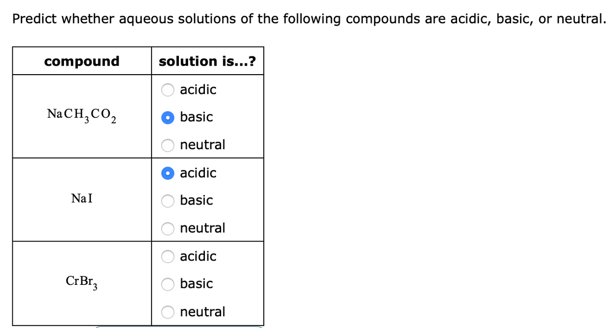 Predict whether aqueous solutions of the following compounds are acidic, basic, or neutral.
compound
solution is...?
acidic
Na CH,CO,
basic
neutral
O acidic
NaI
basic
neutral
acidic
CrBr3
basic
neutral
Olo o
