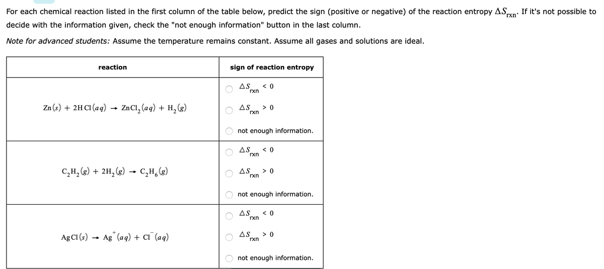 For each chemical reaction listed in the first column of the table below, predict the sign (positive or negative) of the reaction entropy ASxn: If it's not possible to
´rxn'
decide with the information given, check the "not enough information" button in the last column.
Note for advanced students: Assume the temperature remains constant. Assume all gases and solutions are ideal.
reaction
sign of reaction entropy
AS
< 0
rxn
Zn (s) + 2H C1 (aq) → ZnCl, (aq) + H, (g)
AS
> 0
rxn
not enough information.
AS
< 0
rxn
C,H, (g) + 2H, (g) → C,H,(g)
AS
> 0
rxn
not enough information.
AS
< 0
rxn
AS
> 0
Ag CI (s)
Ag (aq) + Cl (аg)
rxn
not enough information.
