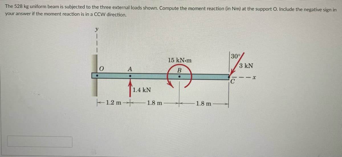 The 528 kg uniform beam is subjected to the three external loads shown. Compute the moment reaction (in Nm) at the support O. Include the negative sign in
your answer if the moment reaction is in a CCW direction.
y
30
15 kN-m
3 kN
A
В
-- x
1.4 kN
1.2 m
1.8 m
1.8 m

