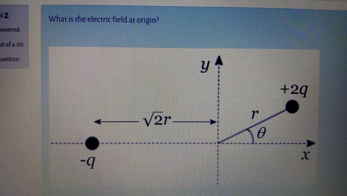 N2
What is the electric field at origin?
swered
ut of 4. 00
uestion
+2q
V2r
