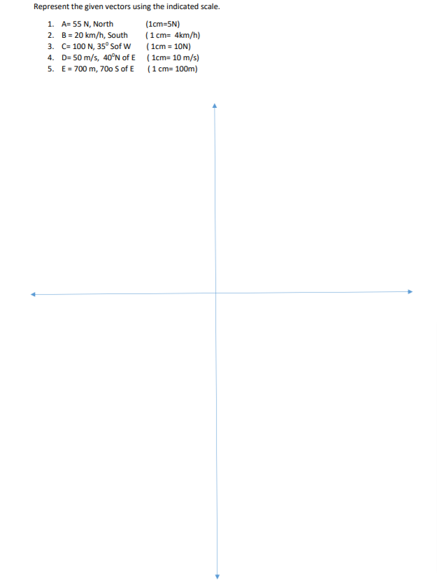 Represent the given vectors using the indicated scale.
1. A= 55 N, North
2. B= 20 km/h, South
3. C= 100 N, 35° Sof W
4. D= 50 m/s, 40°N of E (1cm= 10 m/s)
5. E= 700 m, 700 S of E (1 cm= 100m)
(1cm=5N)
(1 cm= 4km/h)
(1cm = 10N)
