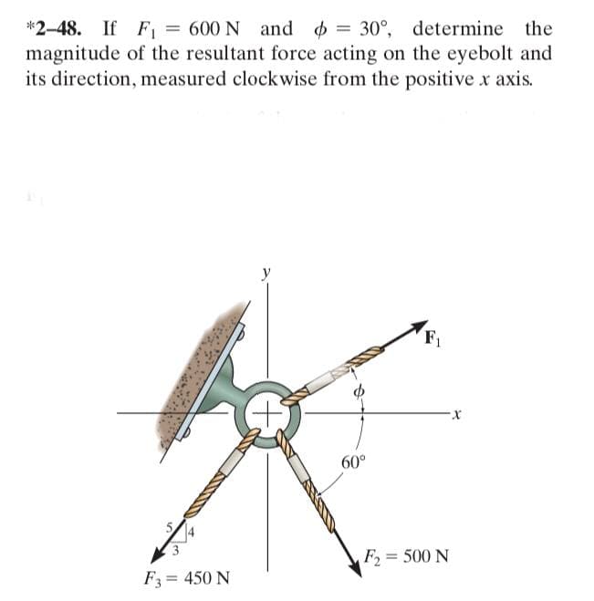 *2-48. If F, = 600 N and o = 30°, determine the
magnitude of the resultant force acting on the eyebolt and
its direction, measured clockwise from the positive x axis.
F1
60°
F, = 500 N
F3 = 450 N
%3D
