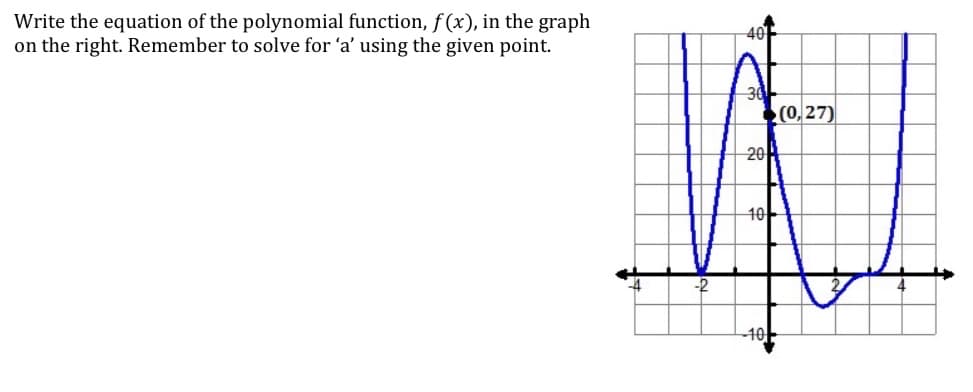 Write the equation of the polynomial function, f(x), in the graph
on the right. Remember to solve for 'a' using the given point.
40
30
(0,27)
20
40
-2
-10
