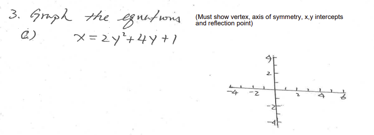 3. Gnph the guafwig
(Must show vertex, axis of symmetry, x,y intercepts
and reflection point)
X = 2y'+4Y+ )
to
