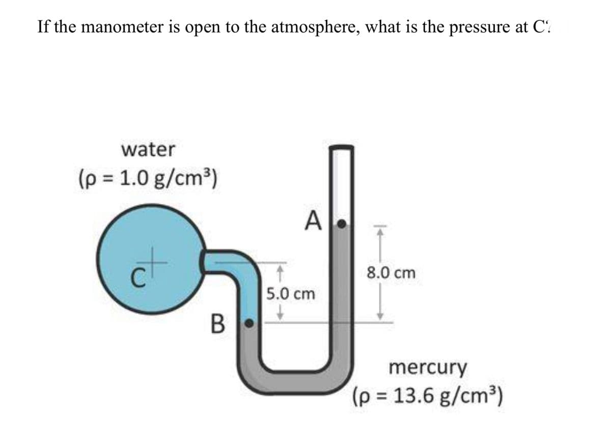 If the manometer is open to the atmosphere, what is the pressure at C
water
(p = 1.0 g/cm³)
A
ct
B
5.0 cm
8.0 cm
mercury
(p= 13.6 g/cm³)