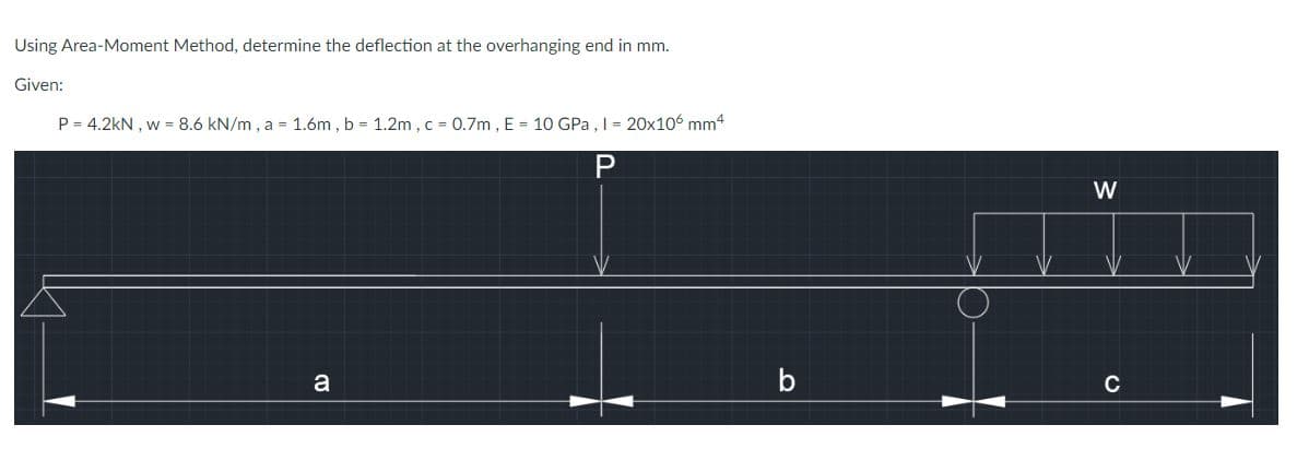Using Area-Moment Method, determine the deflection at the overhanging end in mm.
Given:
P = 4.2kN, w = 8.6 kN/m, a = 1.6m, b = 1.2m, c = 0.7m, E = 10 GPa, 1 = 20x106 mm4
P
a
b
a
W
с