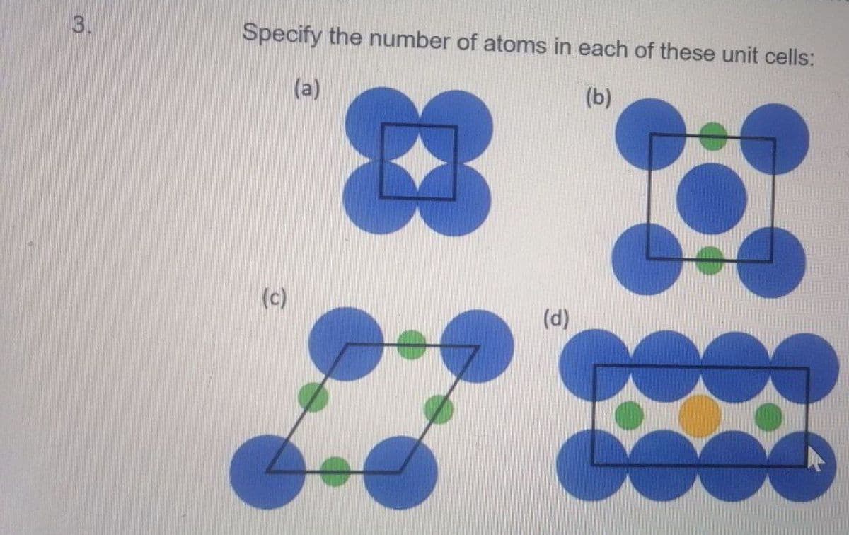 3.
Specify the number of atoms in each of these unit cells:
(а)
(b)
(c)
(d)
