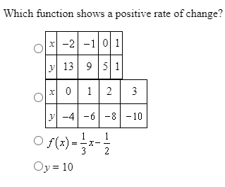 Which function shows a positive rate of change?
x -2 -1| 0| 1
13 9 5 1
2 3
1
y -4 -6 -8 - 10
1
O f(x)
3
2
Oy = 10
