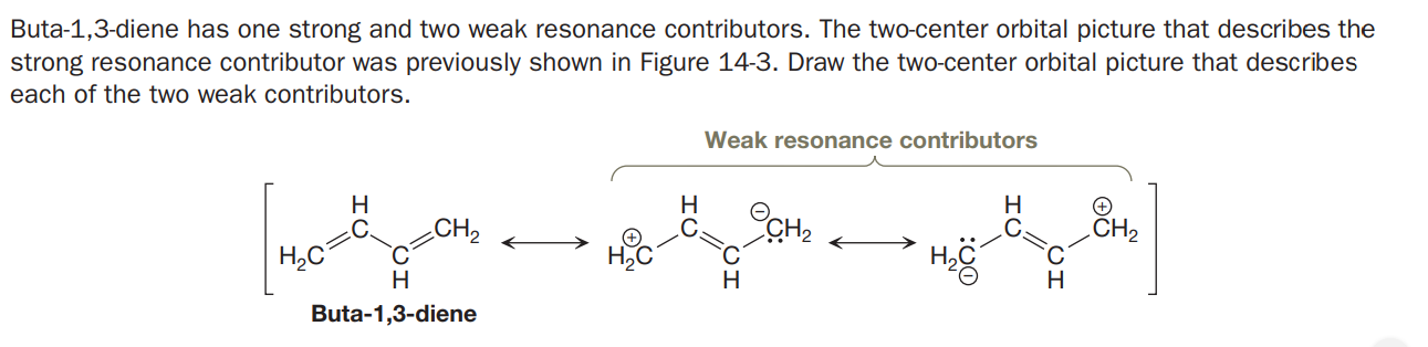 Buta-1,3-diene has one strong and two weak resonance contributors. The two-center orbital picture that describes the
strong resonance contributor was previously shown in Figure 14-3. Draw the two-center orbital picture that describes
each of the two weak contributors.
Weak resonance contributors
H
CH2
.H2
H,C
H.
H.
Buta-1,3-diene
HC
