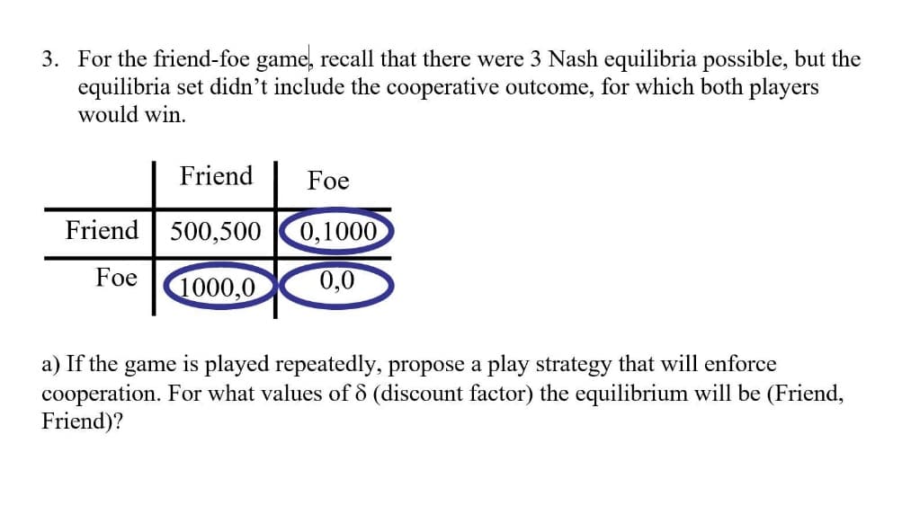 3. For the friend-foe game, recall that there were 3 Nash equilibria possible, but the
equilibria set didn't include the cooperative outcome, for which both players
would win.
Friend
Foe
Friend 500,500
0,1000
Foe
1000,0
0,0
a) If the game is played repeatedly, propose a play strategy that will enforce
cooperation. For what values of d (discount factor) the equilibrium will be (Friend,
Friend)?
