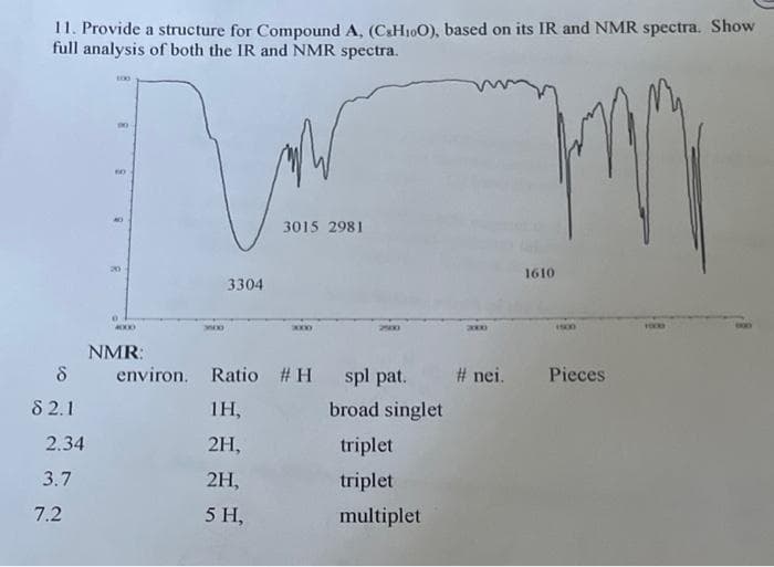 11. Provide a structure for Compound A, (CsH100), based on its IR and NMR spectra. Show
full analysis of both the IR and NMR spectra.
8
82.1
2.34
3.7
7.2
BO
40
20
4000
NMR:
environ.
3304
Ratio
1H,
2H,
2H,
5 H,
M
3015 2981
#H spl pat.
broad singlet
triplet
triplet
multiplet
# nei.
1610
1500
Pieces