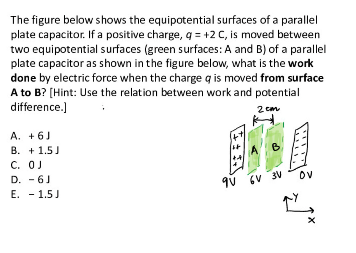 The figure below shows the equipotential surfaces of a parallel
plate capacitor. If a positive charge, q = +2 C, is moved between
two equipotential surfaces (green surfaces: A and B) of a parallel
plate capacitor as shown in the figure below, what is the work
done by electric force when the charge q is moved from surface
A to B? [Hint: Use the relation between work and potential
difference.]
2 cm
A. + 6J
B. + 1.5 J
A
B
C. OJ
D. - 6J
OV
Е.
- 1.5 J
