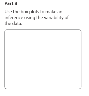 Part B
Use the box plots to make an
inference using the variability of
the data.
