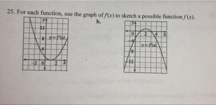 25. For each function, use the graph of f(x) to sketch a possible function f (x).
b.
12
24
12.
07-

