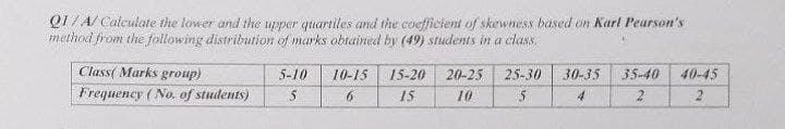 Q1/A/ Calculate the lower and the upper quartiles and the coefficient of skewness based on Karl Pearson's
method from the following distribution of marks obtained by (49) students in a class.
Class( Marks group)
Frequency (No. of students)
5-10 10-15
5
15-20
15
20-25 25-30 30-35
10
5
35-40
2
40-45
2