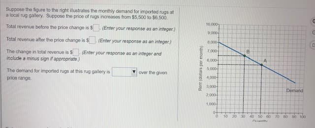 Suppose the figure to the right illustrates the monthly demand for imported rugs at
a local rug gallery. Suppose the price of rugs increases from $5,500 to $6,500.
10,000
9,000-
Total revenue before the price change is S (Enter your response as an integer.)
Total revenue after the price change is $
(Enter your response as an integer.)
8,000-
7,000-
The change in total revenue is $
include a minus sign if appropriate,)
(Enter your response as an integer and
6,000-
The demand for imported rugs at this rug gallery is
V over the given
5,000-
price range.
4,000-
3,000-
Demand
2,000-
1,000-
0-
10 20 30
40 50 G0
70 80
90 100
Ouanti
Rent (dollars per month)
U U U
