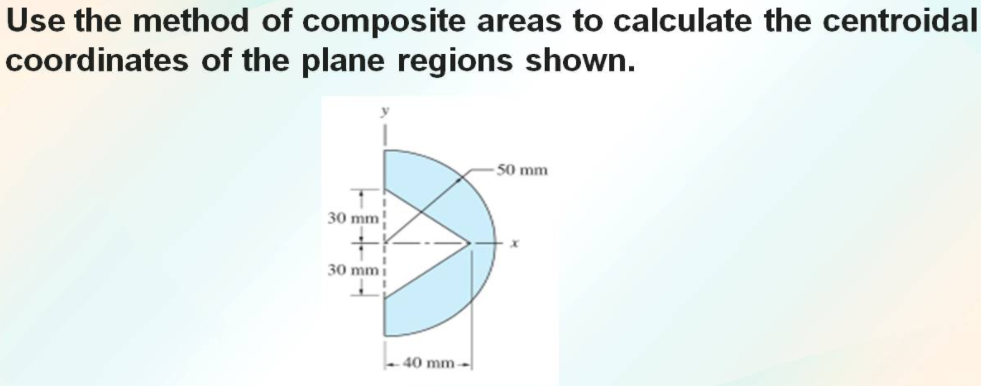 Use the method of composite areas to calculate the centroidal
coordinates of the plane regions shown.
50 mm
30 mm!
30 mmi
40 mm-
