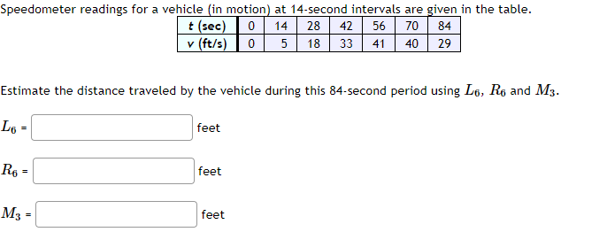 Speedometer readings for a vehicle (in motion) at 14-second intervals are given in the table.
70 84
40 29
t (sec)
14
28
42
56
v (ft/s) 0 5 18
33
41
Estimate the distance traveled by the vehicle during this 84-second period using L6, R6 and M3.
L =
feet
R6
feet
M3 =
feet

