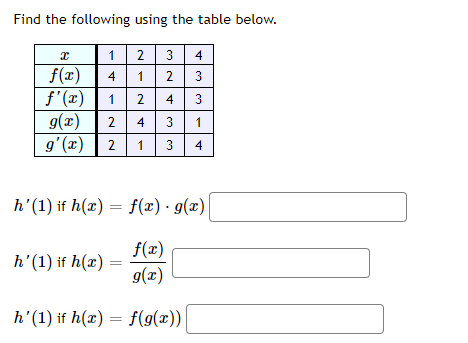 Find the following using the table below.
1 2 3 4
f(x)
f'(x)
9(x)
g'(x) | 2 | 1
4
1
3
1
4
2
4
3
1
3
4
h'(1) if h(x) = f(x) · g(x)
f(x)
h'(1) if h(x) =
g(x)
h'(1) if h(x) = f(g(x))
3,
2.
2.
