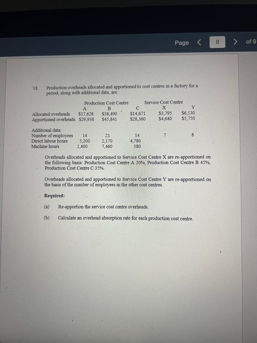 18.
Production overheads allocated and apportioned to cost centres in a factory for a
period, along with additional data, are:
Allocated overheads
Apportioned overheads
Additional data:
Number of employees
Direct labour hours
Machine hours
Production Cost Centre -
B
A
$17,628 $38,490-
$29,938
$45,841
(a)
(b)
14
5,200
1,400
21
2,170
7,460
C
$14,671
$28,360
14
4,780
580
Page
Service Cost Centre
X
$3,795
$4,640
7
Y
$6,130
$5,750
8
Overheads allocated and apportioned to Service Cost Centre X are re-apportioned on
the following basis: Production Cost Centre A 20%, Production Cost Centre B 45%,
Production Cost Centre C 35%.
Overheads allocated and apportioned to Service Cost Centre Y are re-apportioned on
the basis of the number of employees in the other cost centres.
Required:
Re-apportion the service cost centre overheads.
Calculate an overhead absorption rate for each production cost centre.
8
of 9