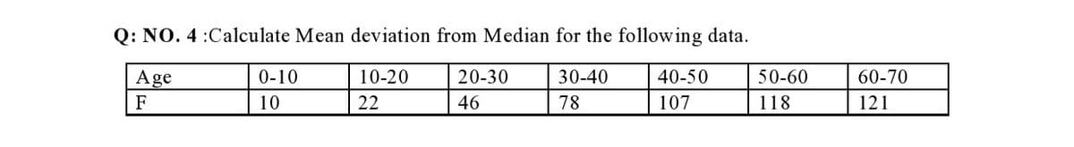 Q: NO. 4 :Calculate Mean deviation from Median for the following data.
Age
0-10
10-20
20-30
30-40
40-50
50-60
60-70
F
10
22
46
78
107
118
121
