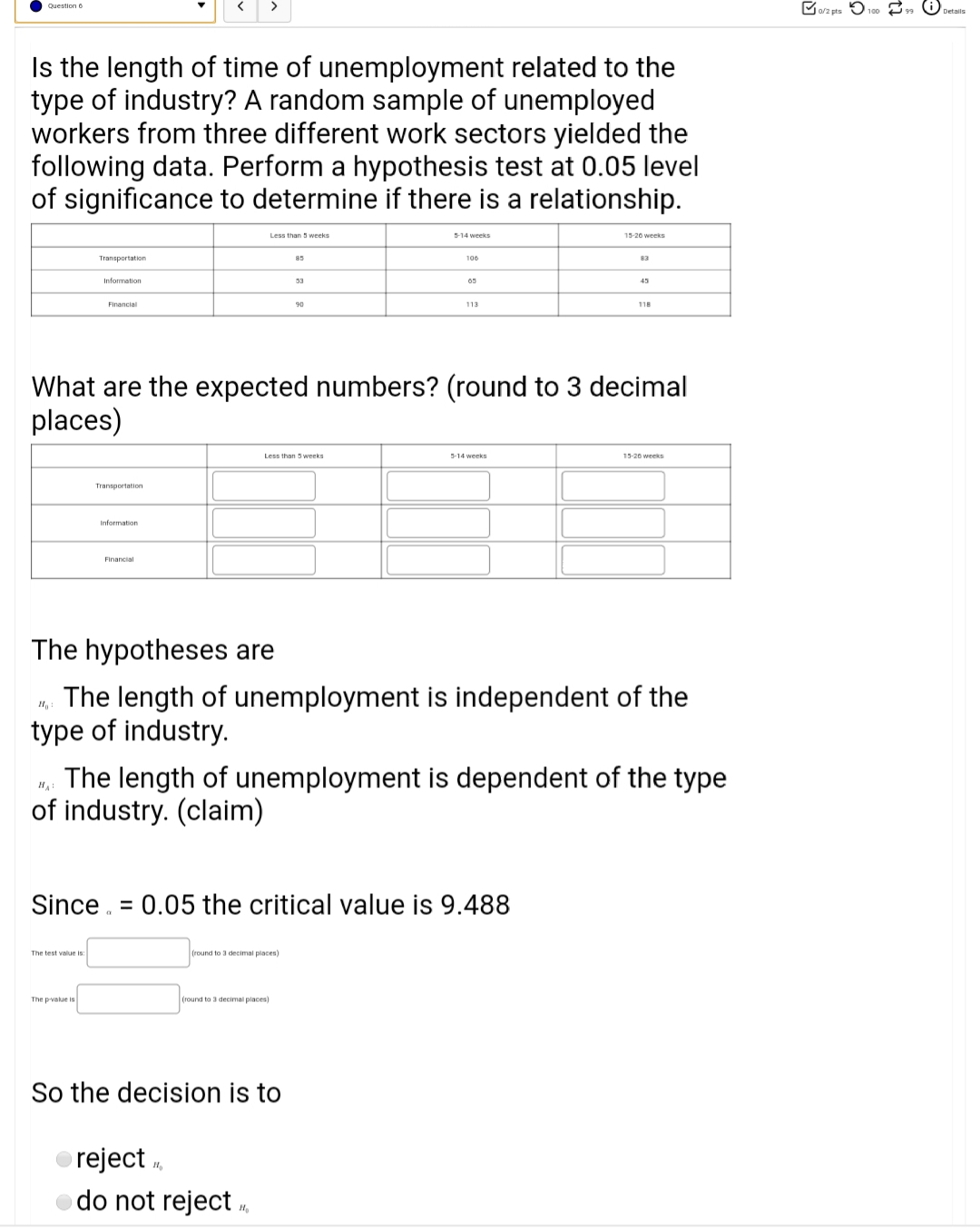 Is the length of time of unemployment related to the
type of industry? A random sample of unemployed
workers from three different work sectors yielded the
following data. Perform a hypothesis test at 0.05 level
of significance to determine if there is a relationship.
Less than 5 weeks
14 weeks
15-20 weeks
Transportation
100
Information
45
Financial
90
113
118

