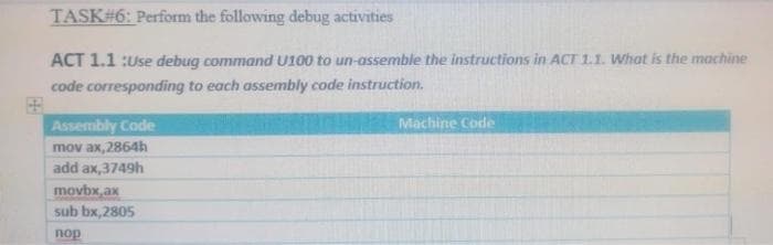 TASK#6: Perform the following debug activities
ACT 1.1 :Use debug command U100 to un-assemble the instructions in ACT 11. What is the machine
code corresponding to each assembly code instruction.
Assembly Code
mov ax, 2864h
add ax,3749h
Machine Code
movbx,ax
sub bx,2805
пор
