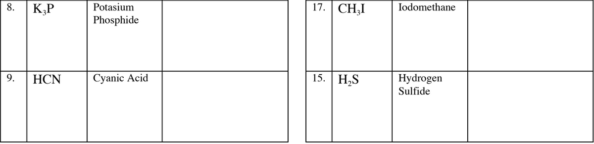 17. CH3I
Iodomethane
8.
KP
Potasium
Phosphide
HCN
Cyanic Acid
15. | Н,S
Hydrogen
Sulfide
9.
