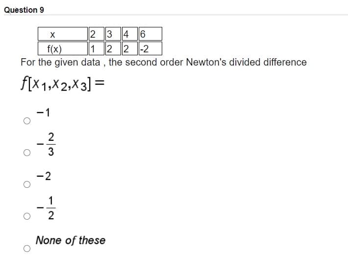 Question 9
2 3 4 6
1 2 2 -2
f(x)
For the given data , the second order Newton's divided difference
f[x1,X2,X3] =
-1
-2
-
None of these
1/2
