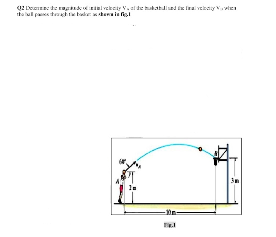 Q2 Determine the magnitude of initial velocity VA of the basketball and the final velocity VB when
the ball passes through the basket as shown in fig.1
60°
3m
- 10 m
Fig.1
