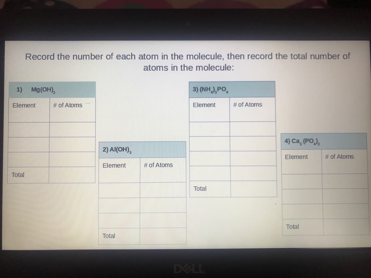 Record the number of each atom in the molecule, then record the total number of
atoms in the molecule:
1)
Mg(OH),
3) (NH,),PO,
Element
# of Atoms
Element
# of Atoms
4) Ca, (PO,),
2) Al(OH),
Element
# of Atoms
Element
# of Atoms
Total
Total
Total
Total
DELL

