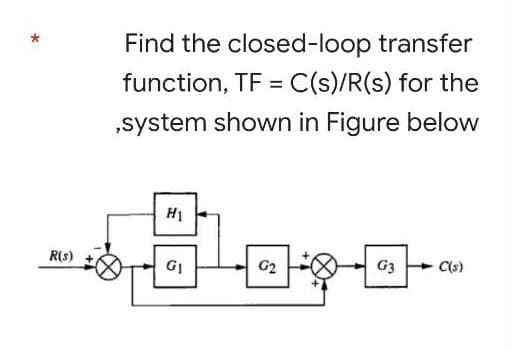 Find the closed-loop transfer
function, TF = C(s)/R(s) for the
„system shown in Figure below
H1
R(s)
G2
G3
C(s)
G1
