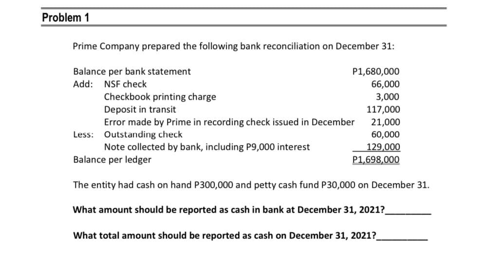 Problem 1
Prime Company prepared the following bank reconciliation on December 31:
Balance per bank statement
Add: NSF check
Checkbook printing charge
Deposit in transit
Error made by Prime in recording check issued in December
Less: Outstanding check
P1,680,000
66,000
3,000
117,000
21,000
60,000
129,000
P1,698,000
Note collected by bank, including P9,000 interest
Balance per ledger
The entity had cash on hand P300,000 and petty cash fund P30,000 on December 31.
What amount should be reported as cash in bank at December 31, 2021?
What total amount should be reported as cash on December 31, 2021?_