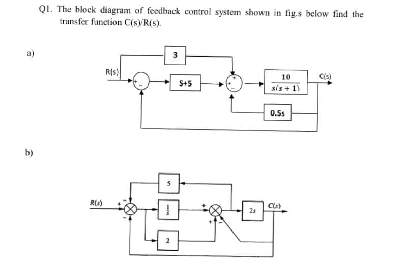 QI. The block diagram of feedback control system shown in fig.s below find the
transfer function C(s)/R(s).
3
a)
R(s)
C(s)
10
s(s + 1)
S+5
0.5s
b)
R(s)
Cs)
25
2
