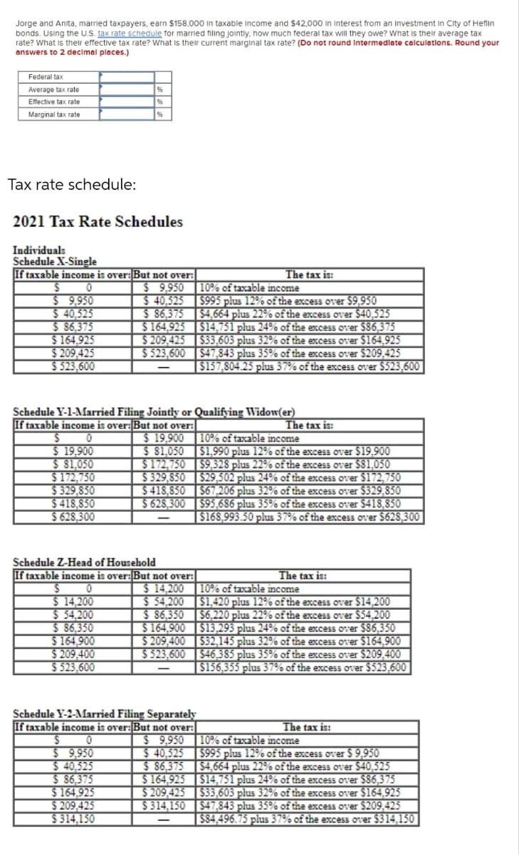 Jorge and Anita, married taxpayers, earn $158,000 in taxable income and $42,000 in Interest from an Investment in City of Heflin
bonds. Using the U.S. tax rate schedule for married filling jointly, how much federal tax will they owe? What is their average tax
rate? What is their effective tax rate? What is their current marginal tax rate? (Do not round Intermediate calculations. Round your
answers to 2 decimal places.)
Federal tax
Average tax rate
Effective tax rate
Marginal tax rate
Tax rate schedule:
2021 Tax Rate Schedules
Individuals
Schedule X-Single
If taxable income is over: But not over:
0
$9,950
$9.950
$ 40,525
$ 86,375
$164,925
$209,425
$ 523,600
The tax is:
10% of taxable income
$995 plus 12% of the excess over $9,950
$4,664 plus 22% of the excess over $40,525
$164,925 |$14,751 plus 24% of the excess over $86,375
$33,603 plus 32% of the excess over $164,925
$47,843 plus 35% of the excess over $209,425
$209,425
$523,600
| $157,804.25 plus 37% of the excess over $523,600
Schedule Y-1-Married Filing Jointly or Qualifying Widow(er)
If taxable income is over: But not over:
0
$ 19,900
10% of taxable income
$ 19,900
$81,050 $1,990 plus 12% of the excess over $19,900
$172,750 |$9,328 plus 22% of the excess over $81,050
$ 81,050
$172,750
$329,850
$329,850
$418,850
$418,850
$ 628,300
$ 628.300
$164,900
$209,400
$ 523,600
$ 40,525
$ 86,375
Schedule Z-Head of Household
If taxable income is over: But not over:
0
$ 14,200
$ 14,200
$ 54,200
$ 54,200
$ 86,350
$ 86,350
$164,900
$209,400
$523,600
0
S
$ 9,950
$ 40,525
$ 86,375
$164.925
$ 209,425
$314,150
The tax is:
$29,502 plus 24% of the excess over $172,750
$67,206 plus 32% of the excess over $329,850
$95,686 plus 35% of the excess over $418,850
| $168,993.50 plus 37% of the excess over $628,300
Schedule Y-2-Married Filing Separately
If taxable income is over: But not over:
$9.950
The tax is:
10% of taxable income
$1,420 plus 12% of the excess over $14,200
$6,220 plus 22% of the excess over $54,200
$13,293 plus 24% of the excess over $86,350
$32,145 plus 32% of the excess over $164,900
$46,385 plus 35% of the excess over $209,400
| $156,355 plus 37% of the excess over $523,600
The tax is:
10% of taxable income
$ 40,525
$995 plus 12% of the excess over $ 9,950
$ 86,375 $4,664 plus 22% of the excess over $40,525
$164,925 |$14,751 plus 24% of the excess over $86,375
$209,425 $33,603 plus 32% of the excess over $164,925
$314,150 ||$47,843 plus 35% of the excess over $209,425
|| $84,496.75 plus 37% of the excess over $314,150