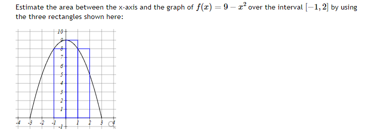 Estimate the area between the x-axis and the graph of f(x) = 9-² over the interval [-1, 2] by using
the three rectangles shown here:
10+
ردا
-2 -1
5
4
3
2
1
T
24