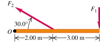 F2
30.0°
K-2.00 m*
-3.00 m-
