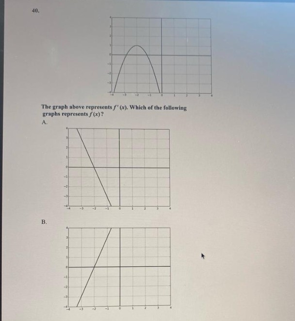 40.
The graph above represents f'(x). Which of the following
graphs represents f(x)?
A.
B.
2
1
O
0
-1