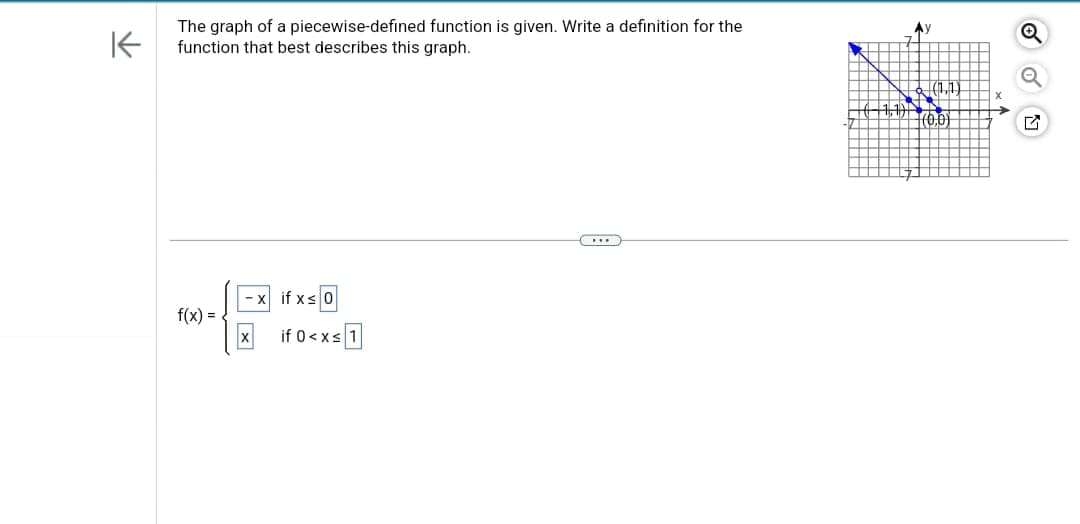 K
The graph of a piecewise-defined function is given. Write a definition for the
function that best describes this graph.
f(x) =
X
if x≤ 0
if 0<x<
(...)
Ау