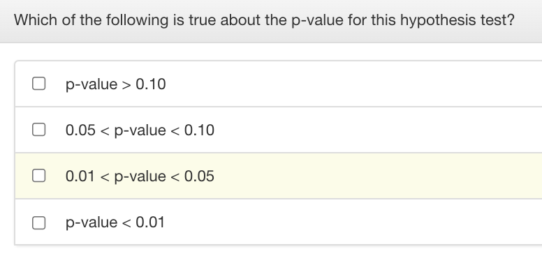 Which of the following is true about the p-value for this hypothesis test?
p-value > 0.10
0.05 < p-value < 0.10
0.01 < p-value < 0.05
p-value < 0.01
