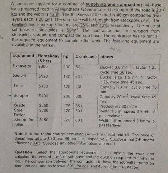 A contractor applied for a contract of supplying and compacting sub-base
for a proposed road in Al Munthana Governorate The length of the road is 20
km and the width is 12 m. The thickness of the road is 40 cm compacted (two
layers each is 20 cm). The sub-base will be brought from stockpiles () The
swelling and shrinkage factors are 25% and 10% respectively The price of
sub-base in stockpiles is $8/m
stockpiles, spread, and compact the sub-base The contractor has to rent all
the required equipment to complete the work The following equipment are
available in the market
The contractor has to transport from
Equipment Rental/day hp
(8 hrs)
Crankcase others
Excavator
$300
200 80 L
Bucket 0.8 m, fill factor 1.25,
cycle time 60 sec.
Bucket sıze 1.5 m, fill factor
1 25. cycle time 45 sec.
Capacity 20 m cycle time 70
Shovel
$120
140
40 L
Truck
$150
125
40L
min
Scraper
$400
200
Capacity 20 m, cycle time 45
80L
min
Grader
Steel
Productivity 80 m /hr
Width 1.5 m, speed 3 km/hr. 5
passes/layer
Width 1.5 m, speed 3 km/hr, 5
passes/layer
$250
65 L
175
120
$200
50 L
Roller
Sheep foot $150
roller
120
60 L
Note that the rental charge excluding ( ) the diesel and oil. The price of
diesel and oil are $0.3 and $6 per liter, respectively Suppose that OF and/or
efficiency 0.85 Suppose any other information you need
Question: Select the appropriate equipment to complete the work and
calculate the cost of 1 m3 of sub-base and the duration required to finish the
job. The comparison between the contractors to have the job will depend on
time and cost and as follows 60% for cost and 40% for time (duration)
