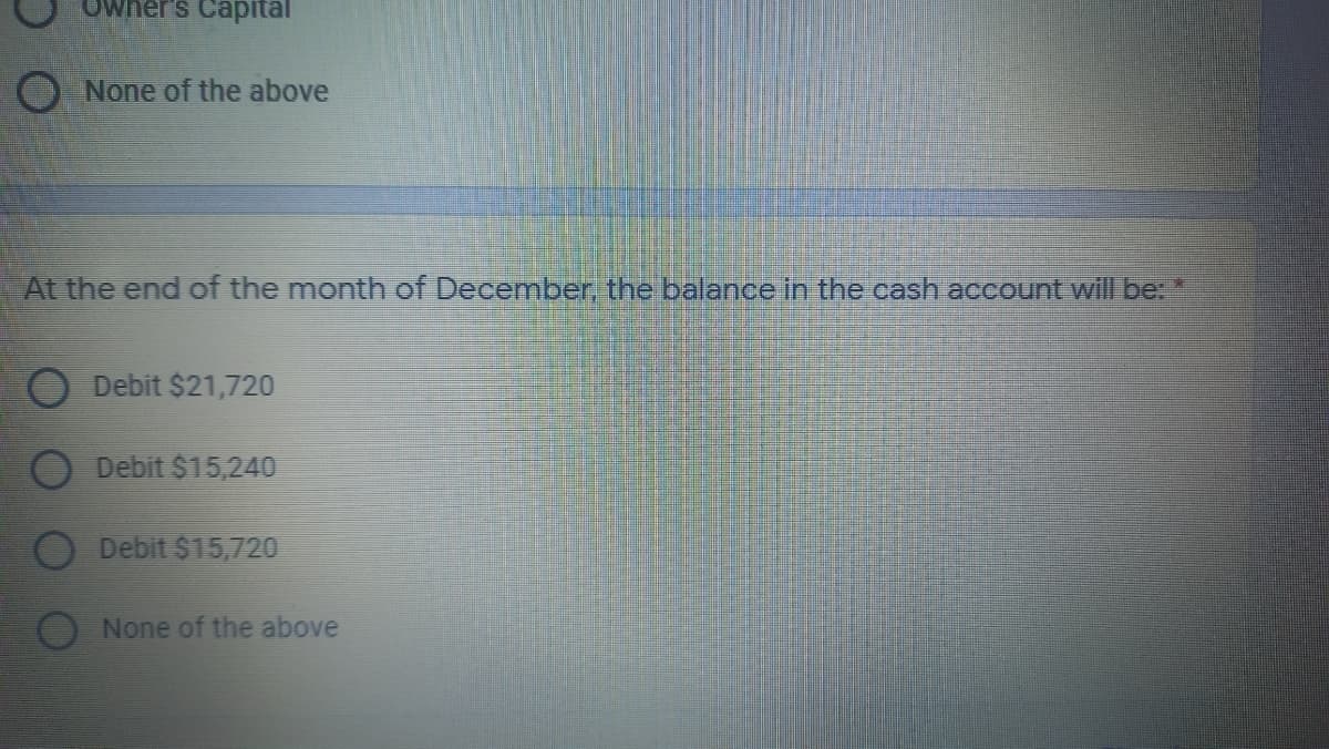 Owner's Capital
O None of the above
At the end of the month of December, the balance in the cash account will be:
O Debit $21,720
Debit $15,240
Debit $15,720
None of the above
