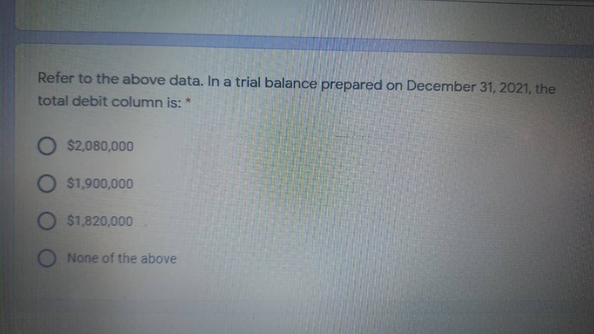 Refer to the above data. In a trial balance prepared on December 31, 2021, the
total debit column is: *
O $2,080,000
O $1,900,000
$1,820,000
O None of the above
