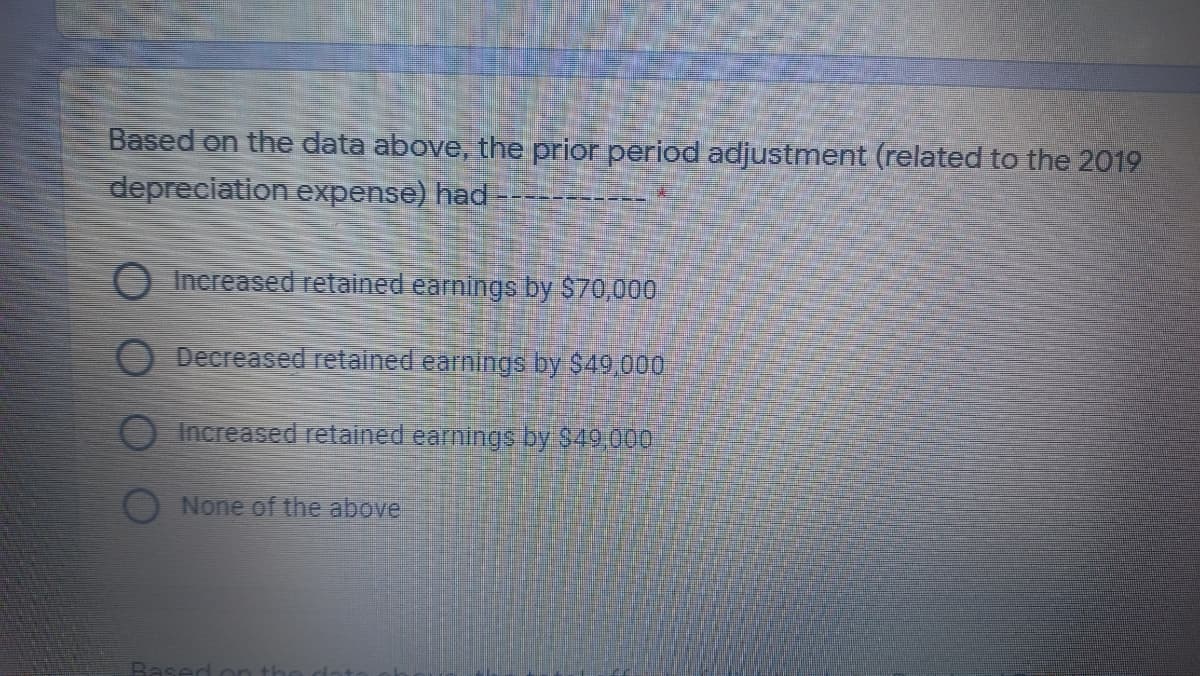 Based on the data above, the prior period adjustment (related to the 2019
depreciation expense) had
O Increased retained earnings by $70,000
O Decreased retained earnings by $49,000
Increased retained earnings by $49,000
ONone of the above
Based
