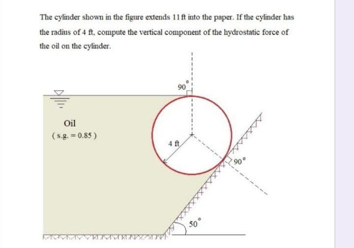 The cylinder shown in the figure extends 11 ft into the paper. If the cylinder has
the radius of 4 ft, compute the vertical component of the hydrostatic force of
the oil on the cylinder.
90
Oil
(s.g. = 0.85)
4 ft
50

