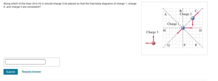 Along which of the lines (A to H) in should charge 3 be placed so that the free-body diagrams of charge 1, charge
2, and charge 3 are consistent?
Submit Request Answer
B
Charge 2
Charge I
H
Charge 3
D