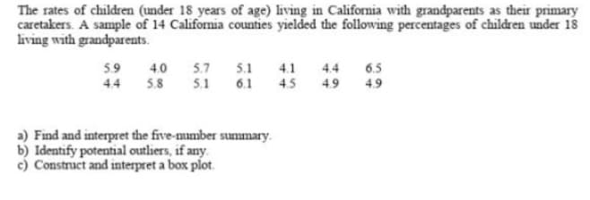 The rates of children (under 18 years of age) living in California with grandparents as their primary
caretakers. A sample of 14 California counties yielded the following percentages of children under 18
living with grandparents.
4.0
5.7 5.1 4.1 4.4 6.5
4.9
5.9
4.4 5.8
5.1 6.1 4.5 4.9
a) Find and interpret the five-mumber summary.
b) Identify potential outliers, if any.
c) Construct and interpret a box plot.

