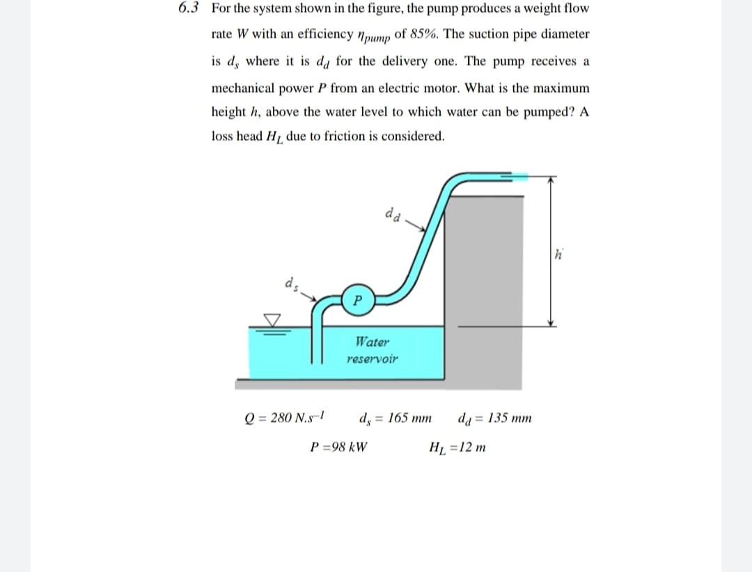 6.3 For the system shown in the figure, the pump produces a weight flow
rate W with an efficiency 7pump of 85%. The suction pipe diameter
is d, where it is d, for the delivery one. The pump receives a
mechanical power P from an electric motor. What is the maximum
height h, above the water level to which water can be pumped? A
loss head H, due to friction is considered.
da
Water
reservoir
Q = 280 N.s-I
d, = 165 mm
da = 135 mm
P =98 kW
HL =12 m
